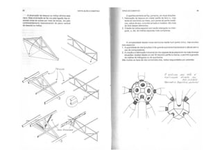 Ventilao e coberturas