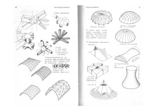 Ventilao e coberturas