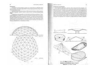 Ventilao e coberturas