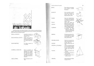 Ventilao e coberturas