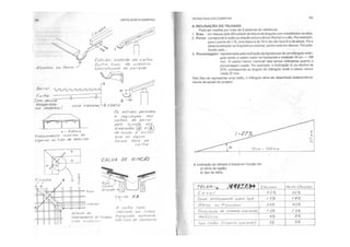 Ventilao e coberturas