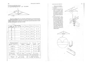 Ventilao e coberturas