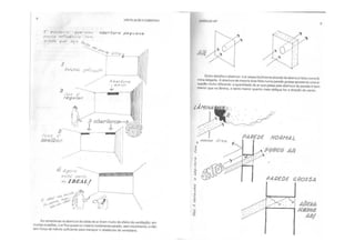 Ventilao e coberturas