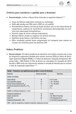 DIRETRIZES BRASILEIRAS DE Ventilação Mecânica

– 2013

Critérios para considerar a aptidão para o desmame
•	 Recomendação: realizar a Busca Ativa incluindo os seguintes tópicos:4,6-12
	 Causa da falência respiratória resolvida ou controlada;
	 PaO2 ≥60 mmHg com FIO2 ≤0,4 e PEEP ≤5 a 8 cmH2O;
	 Hemodinâmica estável, com boa perfusão tecidual, sem ou com doses baixas de
vasopressores, ausência de insuficiência coronariana descompensada ou arritmias com repercussão hemodinâmica;
	 Paciente capaz de iniciar esforços inspiratórios;
	 Balanço Hídrico zerado ou negativo nas últimas 24 horas;
	 Equilíbrio ácido-básico e eletrolítico normais.
	 Adiar extubação quando houve programação de transporte para exames ou
cirurgia com anestesia geral nas próximas 24h.

Índices Preditivos
•	 Recomendação: Os índices preditivos de desmame com melhor acurácia são a taxa
da frequência respiratória dividida pelo volume corrente (f/Vt) ou Índice de Ventilação Superficial Rápida (IVSR), e o índice de desmame integrado (Integrative Weaning Index – IWI) (Tabela 1). Eles só devem ser calculados em situações de difícil
decisão e NÃO como um instrumento isolado na tomada de decisão para se realizar
o teste de respiração espontânea.13-15
Tabela 1 - Parâmetros com significância para predizer o sucesso do desmame
Parâmetro

Número de estudos

Valor limite

Medido no Ventilador
Volume Minuto
Força inspiratória negativa
Pressão máxima inspiratória (PImax)
Pressão de oclusão da via aérea (P0,1) / PImax
CROP

20
10
16
4
2

< 10-15 L/mim
< -20 a -30 cmH2O
< -15 a -30 cmH2O
< 0,30
< 13

24
18
20
2

< 30-38
> 325-408 ml (4-6mL/Kg)
< 105 respirações/min./L
> 25 ml/cmH2O respirações/min./L

Medido na ventilação espontânea (1-2 min.)
Frequência respiratória (f)
Volume corrente (VC)
Índice f/VC
Integrative Weaning Index - IWI

CROP = índice de complacência, frequência respiratória, oxigenação e pressão

107

 