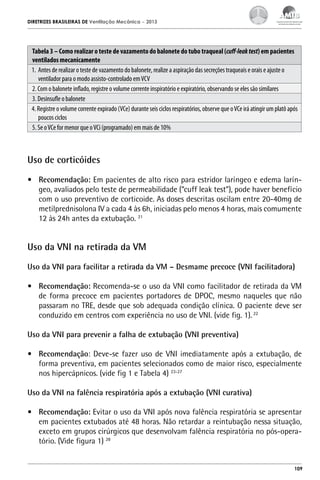 DIRETRIZES BRASILEIRAS DE Ventilação Mecânica

– 2013

Tabela 3 – Como realizar o teste de vazamento do balonete do tubo traqueal (cuff-leak test) em pacientes
ventilados mecanicamente
1. Antes de realizar o teste de vazamento do balonete, realize a aspiração das secreções traqueais e orais e ajuste o
ventilador para o modo assisto-controlado em VCV
2. Com o balonete inflado, registre o volume corrente inspiratório e expiratório, observando se eles são similares
3. Desinsufle o balonete
4. Registre o volume corrente expirado (VCe) durante seis ciclos respiratórios, observe que o VCe irá atingir um platô após
poucos ciclos
5. Se o VCe for menor que o VCi (programado) em mais de 10%

Uso de corticóides
•	 Recomendação: Em pacientes de alto risco para estridor laríngeo e edema laríngeo, avaliados pelo teste de permeabilidade (“cuff leak test”), pode haver benefício
com o uso preventivo de corticoide. As doses descritas oscilam entre 20-40mg de
metilprednisolona IV a cada 4 às 6h, iniciadas pelo menos 4 horas, mais comumente
12 às 24h antes da extubação. 21

Uso da VNI na retirada da VM
Uso da VNI para facilitar a retirada da VM – Desmame precoce (VNI facilitadora)
•	 Recomendação: Recomenda-se o uso da VNI como facilitador de retirada da VM
de forma precoce em pacientes portadores de DPOC, mesmo naqueles que não
passaram no TRE, desde que sob adequada condição clínica. O paciente deve ser
conduzido em centros com experiência no uso de VNI. (vide fig. 1). 22
Uso da VNI para prevenir a falha de extubação (VNI preventiva)
•	 Recomendação: Deve-se fazer uso de VNI imediatamente após a extubação, de
forma preventiva, em pacientes selecionados como de maior risco, especialmente
nos hipercápnicos. (vide fig 1 e Tabela 4) 23-27
Uso da VNI na falência respiratória após a extubação (VNI curativa)
•	 Recomendação: Evitar o uso da VNI após nova falência respiratória se apresentar
em pacientes extubados até 48 horas. Não retardar a reintubação nessa situação,
exceto em grupos cirúrgicos que desenvolvam falência respiratória no pós-operatório. (Vide figura 1) 28

109

 