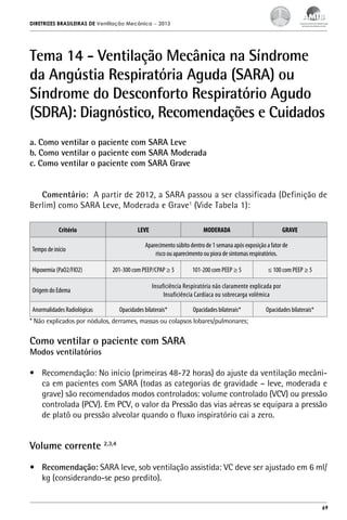 DIRETRIZES BRASILEIRAS DE Ventilação Mecânica

– 2013

Tema 14 - Ventilação Mecânica na Síndrome
da Angústia Respiratória Aguda (SARA) ou
Síndrome do Desconforto Respiratório Agudo
(SDRA): Diagnóstico, Recomendações e Cuidados
a. Como ventilar o paciente com SARA Leve
b. Como ventilar o paciente com SARA Moderada
c. Como ventilar o paciente com SARA Grave
Comentário: A partir de 2012, a SARA passou a ser classificada (Definição de
Berlim) como SARA Leve, Moderada e Grave1 (Vide Tabela 1):
Critério

LEVE

GRAVE

Aparecimento súbito dentro de 1 semana após exposição a fator de
risco ou aparecimento ou piora de sintomas respiratórios.

Tempo de início
Hipoxemia (PaO2/FIO2)

MODERADA

201-300 com PEEP/CPAP ≥ 5

Origem do Edema
Anormalidades Radiológicas

101-200 com PEEP ≥ 5

≤ 100 com PEEP ≥ 5

Insuficiência Respiratória não claramente explicada por
Insuficiência Cardíaca ou sobrecarga volêmica
Opacidades bilaterais*

Opacidades bilaterais*

Opacidades bilaterais*

* Não explicados por nódulos, derrames, massas ou colapsos lobares/pulmonares;

Como ventilar o paciente com SARA
Modos ventilatórios

•	 Recomendação: No início (primeiras 48-72 horas) do ajuste da ventilação mecânica em pacientes com SARA (todas as categorias de gravidade – leve, moderada e
grave) são recomendados modos controlados: volume controlado (VCV) ou pressão
controlada (PCV). Em PCV, o valor da Pressão das vias aéreas se equipara a pressão
de platô ou pressão alveolar quando o fluxo inspiratório cai a zero.

Volume corrente 2,3,4
•	 Recomendação: SARA leve, sob ventilação assistida: VC deve ser ajustado em 6 ml/
kg (considerando-se peso predito).

69

 