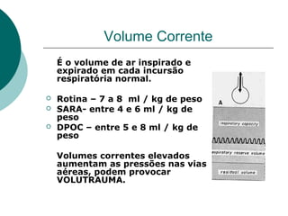 Volume Corrente
É o volume de ar inspirado e
expirado em cada incursão
respiratória normal.
 Rotina – 7 a 8 ml / kg de peso
 SARA- entre 4 e 6 ml / kg de
peso
 DPOC – entre 5 e 8 ml / kg de
peso
Volumes correntes elevados
aumentam as pressões nas vias
aéreas, podem provocar
VOLUTRAUMA.
 