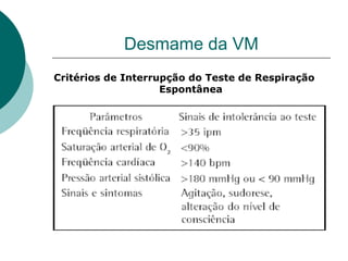 Desmame da VM
Critérios de Interrupção do Teste de Respiração
Espontânea
 