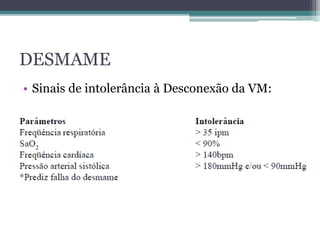 DESMAME
• Sinais de intolerância à Desconexão da VM:
 