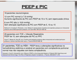 Ventilação Mecânica no TCE