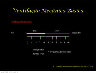 Ventilação Mecânica Básica

                     Ventilação Mecânica



                                              Tins                   Texp
                     I:E                                                                    segundos



                                      0   1     2    3   4   5   6    7     8    9 10


                                              60 segundos
                                                             = frequência respiratória
                                              Tempo total




                                                                 ( III Consenso Brasileiro de Ventilação Mecânica, 2007 )


quarta-feira, 27 de fevereiro de 13
 