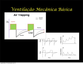 Ventilação Mecânica Básica




quarta-feira, 27 de fevereiro de 13
 