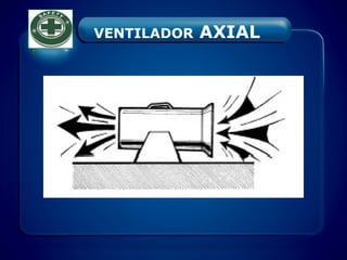 VENTILADOR AXIAL
 