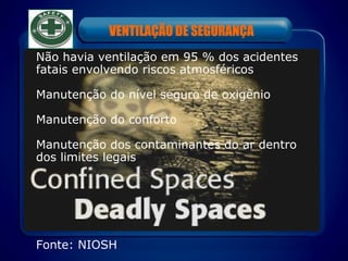 Não havia ventilação em 95 % dos acidentes
fatais envolvendo riscos atmosféricos
Manutenção do nível seguro de oxigênio
Manutenção do conforto
Manutenção dos contaminantes do ar dentro
dos limites legais
Fonte: NIOSH
VENTILAÇÃO DE SEGURANÇA
 