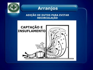 ADIÇÃO DE DUTOS PARA EVITAR
RECIRCULAÇÃO
CAPTAÇÃO E
INSUFLAMENTO
Arranjos
 