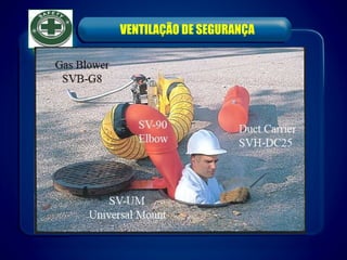 VENTILAÇÃO DE SEGURANÇA
 