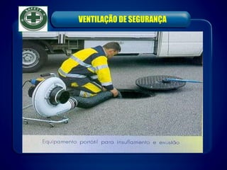 VENTILAÇÃO DE SEGURANÇA
 
