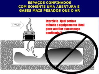 ?
ESPAÇOS CONFINADOS
COM SOMENTE UMA ABERTURA E
GASES MAIS PESADOS QUE O AR
Exercício : Qual seria o
método e equipamento ideal
para ventilar este espaço
confinado ?
DIRECAO DO
VENTO
 