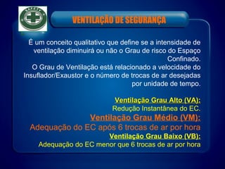 É um conceito qualitativo que define se a intensidade de
ventilação diminuirá ou não o Grau de risco do Espaço
Confinado.
O Grau de Ventilação está relacionado a velocidade do
Insuflador/Exaustor e o número de trocas de ar desejadas
por unidade de tempo.
Ventilação Grau Alto (VA):Ventilação Grau Alto (VA):
Redução Instantânea do EC.
Ventilação Grau Médio (VM):
Adequação do EC após 6 trocas de ar por hora
Ventilação Grau Baixo (VB):
Adequação do EC menor que 6 trocas de ar por hora
VENTILAÇÃO DE SEGURANÇA
 