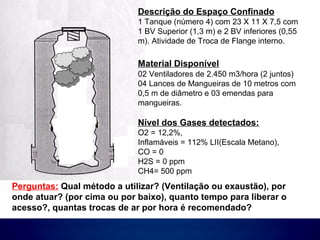 Perguntas: Qual método a utilizar? (Ventilação ou exaustão), por
onde atuar? (por cima ou por baixo), quanto tempo para liberar o
acesso?, quantas trocas de ar por hora é recomendado?
Descrição do Espaço Confinado
1 Tanque (número 4) com 23 X 11 X 7,5 com
1 BV Superior (1,3 m) e 2 BV inferiores (0,55
m). Atividade de Troca de Flange interno.
Material Disponível:
02 Ventiladores de 2.450 m3/hora (2 juntos)
04 Lances de Mangueiras de 10 metros com
0,5 m de diâmetro e 03 emendas para
mangueiras.
Nível dos Gases detectados:
O2 = 12,2%,
Inflamáveis = 112% LII(Escala Metano),
CO = 0
H2S = 0 ppm
CH4= 500 ppm
 