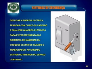 SISTEMAS DE SEGURANÇA
DESLIGAR A ENERGIA ELÉTRICA,
TRANCAR COM CHAVE OU CADEADO
E SINALIZAR QUADROS ELÉTRICOS
PARA EVITAR MOVIMENTAÇÃO
ACIDENTAL DE MÁQUINAS OU
CHOQUES ELÉTRICOS QUANDO O
TRABALHADOR AUTORIZADO
ESTIVER NO INTERIOR DO ESPAÇO
CONFINADO.
20
 