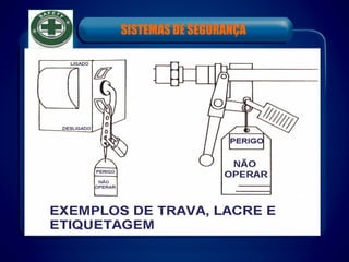 SISTEMAS DE SEGURANÇA
 