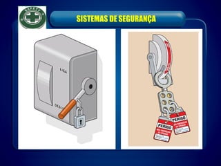 SISTEMAS DE SEGURANÇA
 