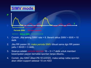 SIMV mode
P


                                                                   T
0

       Periode SIMV   Periode spontan

             Siklus SIMV
1.   Contoh, Jika setting SIMV rate = 6. Berarti siklus SIMV = 60/6 = 10
     detik
2.   Jika RR pasien 20; maka periode SIMV dibuat sama dgn RR pasien
     yaitu = 60/20 = 3 detik,
3.   Sisanya adalah periode spontan 10 – 3 = 7 detik untuk memberi
     kesempatan pasien bernafas spontan tanpa dibantu.
4.   Contoh, jika SIMV diberi PS 10 cmH2O, maka setiap nafas spontan
     akan diberi support sebesar 10 cm H2O
 