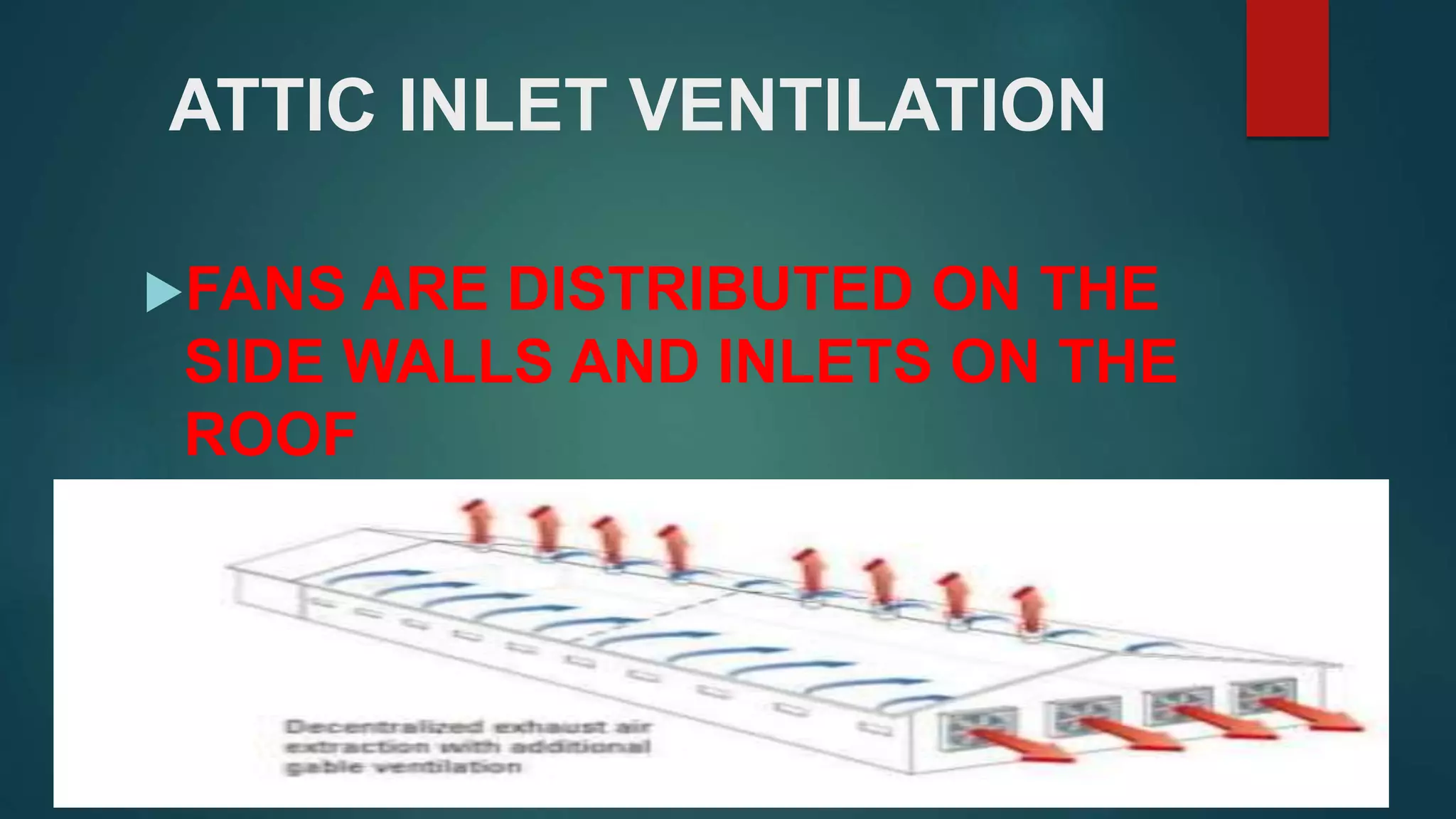 Attic Inlet Ventilatiion systems in environmentallycontrolled poultry houses | PPTX