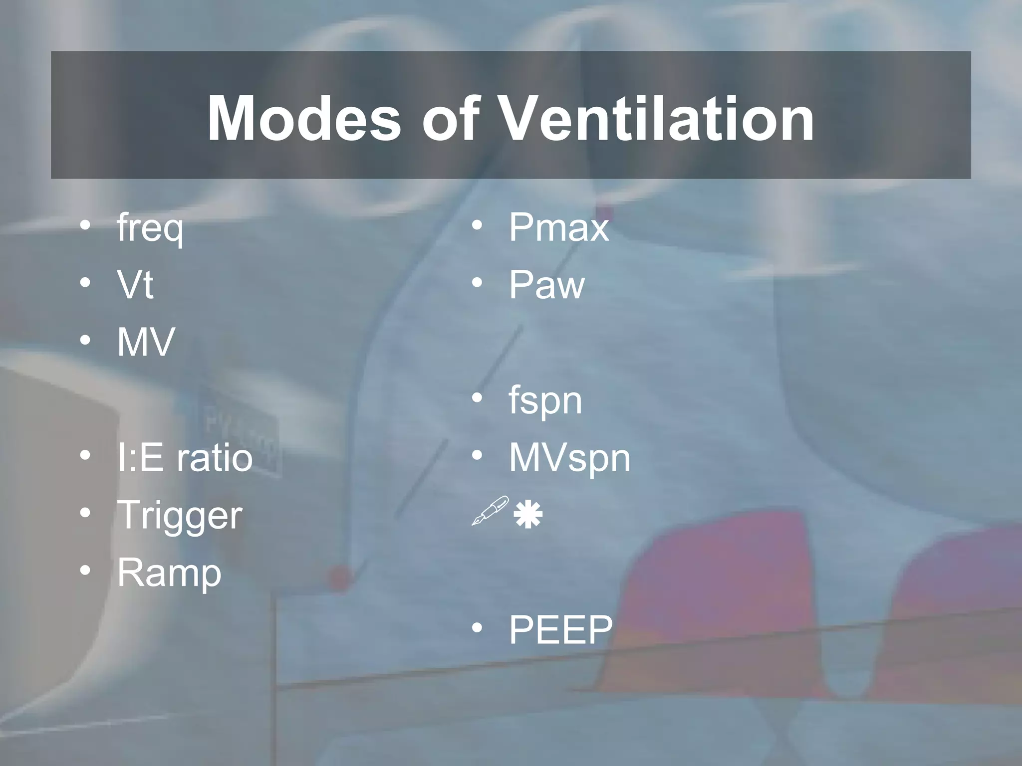 freq Vt MV I:E ratio Trigger Ramp Modes of Ventilation Pmax Paw fspn MVspn  PEEP 