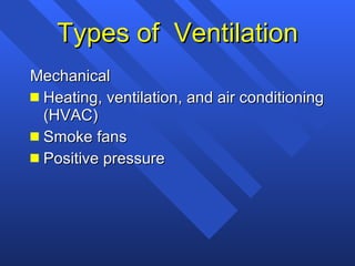 Types of  Ventilation Mechanical Heating, ventilation, and air conditioning (HVAC) Smoke fans Positive pressure 