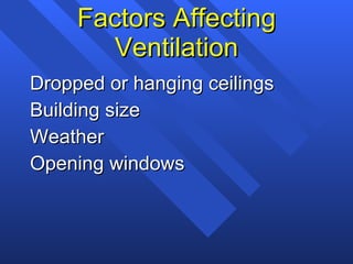Factors Affecting Ventilation Dropped or hanging ceilings Building size Weather Opening windows 