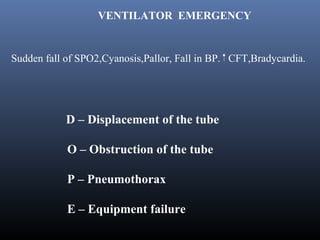 Ventilation | PPT