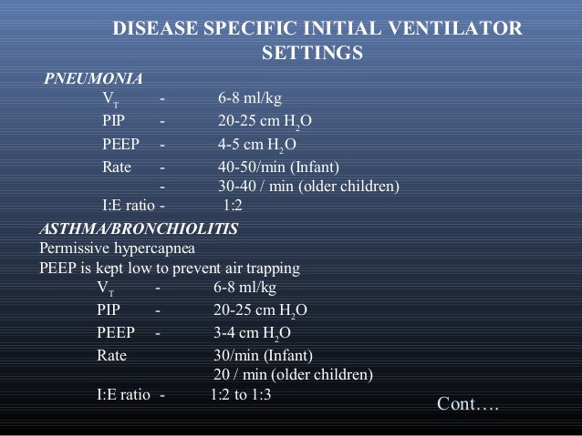 ventilator settings