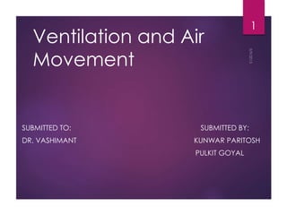 Ventilation and Air
Movement
SUBMITTED TO: SUBMITTED BY:
DR. VASHIMANT KUNWAR PARITOSH
PULKIT GOYAL
1
 
