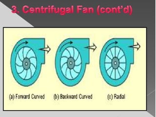 Ventilation | PPT