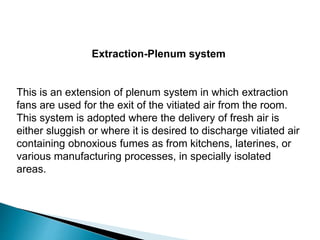 Ventilation | PPT