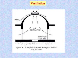 3
Ventilation
 