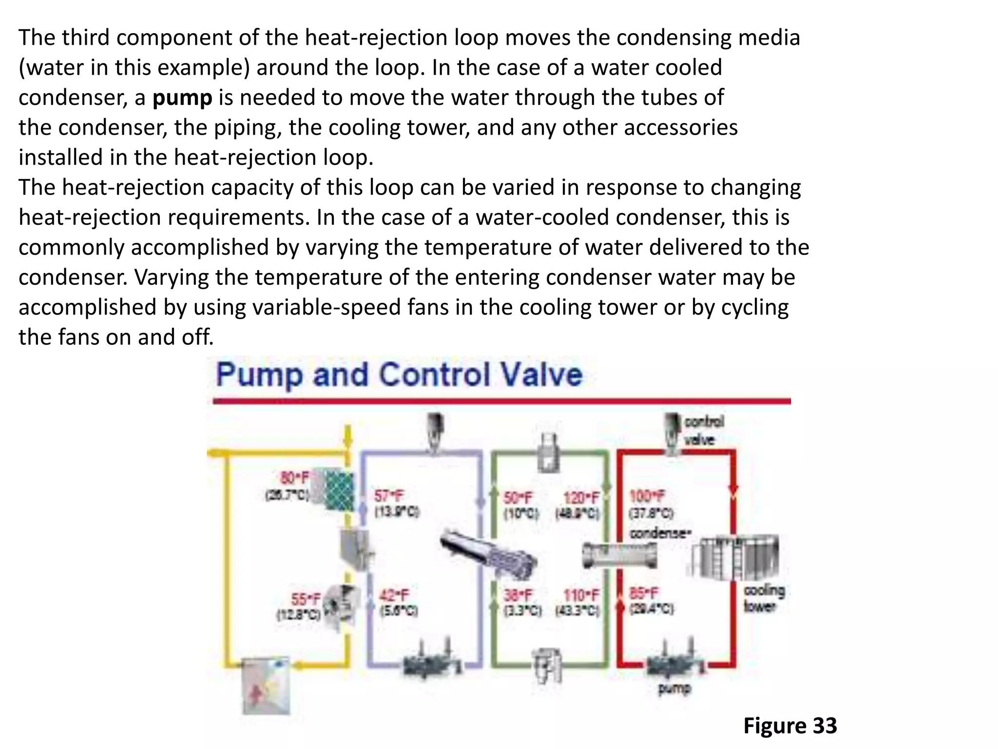 VENTILATION.pptx