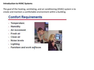 Introduction to HVAC Systems
The goal of the heating, ventilating, and air conditioning (HVAC) system is to
create and maintain a comfortable environment within a building.
 