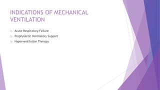 INDICATIONS OF MECHANICAL
VENTILATION
1) Acute Respiratory Failure
2) Prophylactic Ventilatory Support
3) Hyperventilation Therapy
 