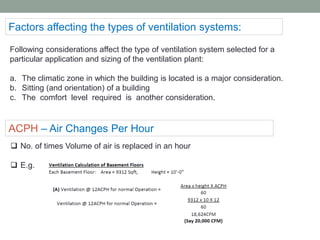 Following considerations affect the type of ventilation system selected for a
particular application and sizing of the ventilation plant:
a. The climatic zone in which the building is located is a major consideration.
b. Sitting (and orientation) of a building
c. The comfort level required is another consideration.
Factors affecting the types of ventilation systems:
ACPH – Air Changes Per Hour
❑ No. of times Volume of air is replaced in an hour
❑ E.g.
 