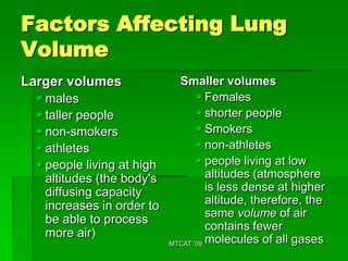 Factors Affecting Lung
Volume
Larger volumes              Smaller volumes
   males                         Females
   taller people                 shorter people
   non-smokers                   Smokers
   athletes                      non-athletes
   people living at high         people living at low
    altitudes (the body's           altitudes (atmosphere
    diffusing capacity              is less dense at higher
    increases in order to           altitude, therefore, the
                                    same volume of air
    be able to process
                                    contains fewer
    more air)
                          MTCAT '09 molecules of all gases
 