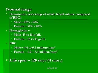 Normal range
 Hematocrit- percentage of whole blood volume composed
  of RBCs
    Male – 42% - 52%
    Female – 37% - 48%
 Hemoglobin –
    Male -13 to 18 g/dL
    Female – 12 to 16 g/dL
 RBC
    Male – 4.6 to 6.2 million/mm3
    Female – 4.2 – 5.4 million/mm3

 Life span – 120 days (4 mos.)
                           MTCAT '09
 
