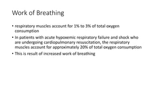 Work of Breathing
• respiratory muscles account for 1% to 3% of total oxygen
consumption
• In patients with acute hypoxemic respiratory failure and shock who
are undergoing cardiopulmonary resuscitation, the respiratory
muscles account for approximately 20% of total oxygen consumption
• This is result of increased work of breathing
 