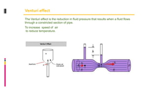 The Venturi effect is the reduction in fluid pressure that results when a fluid flows
through a constricted section of pipe.
Venturi effect
To increase speed of air
to reduce temperature.
 