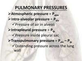 PULMONARY PRESSURES
Atmospheric pressure = Patm
Intra-alveolar pressure = Palv
  Pressure of air in alveoli
Intrapleural pressure = Pip
  Pressure inside pleural sac
Transpulmonary pressure = Palv – Pip
  Distending pressure across the lung
   wall
 