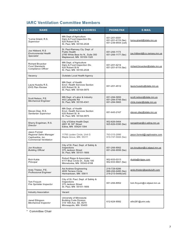 Commercial Kitchen Equipment Safety Checklist Commercial Kitchen Equipment Safety Checklist
