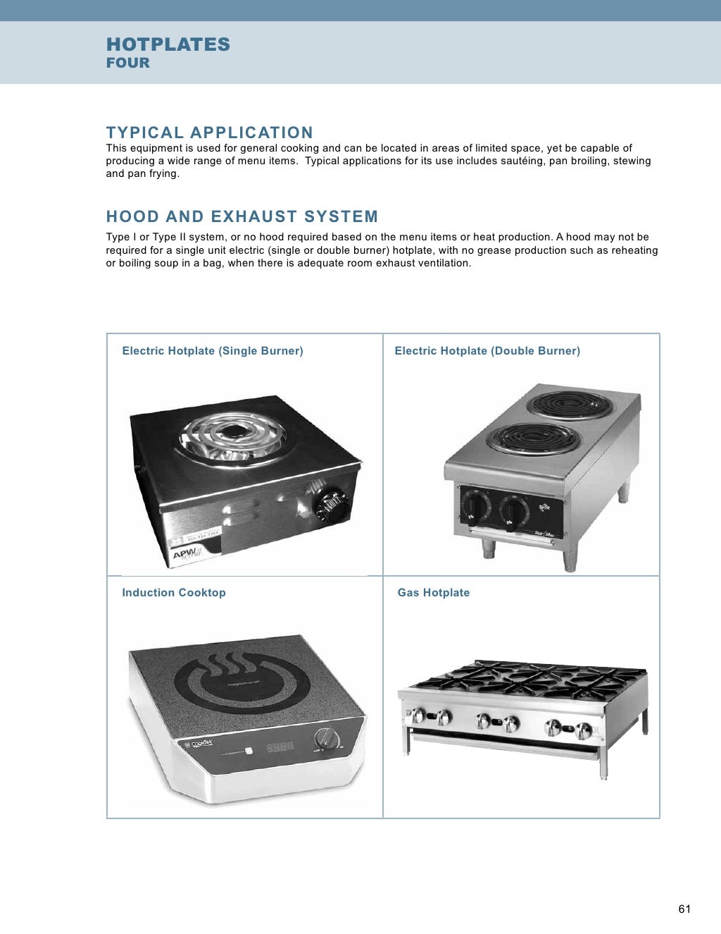 Ventilation guidelines for minnesota commercial kitchens