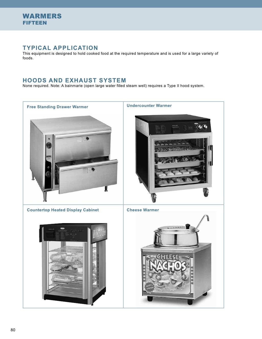 Ventilation guidelines for minnesota commercial kitchens
